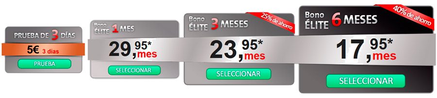 precios elite follamigos